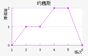 ԼΡ˹