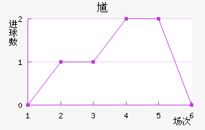 ظ½