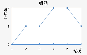 ŦȰ½