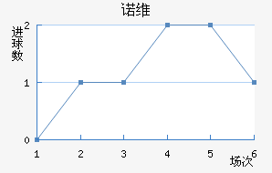 ŵάǽ