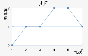 ʷٰ˹ǽ