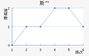 ˹岨