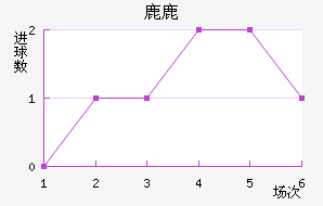 ¹¹ǽ
