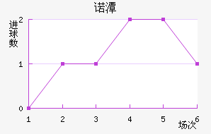 ŵ̶ٽ