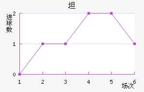 ̹޽