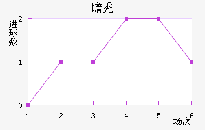 հͺս