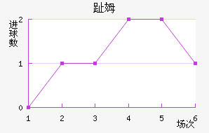 ֺķ