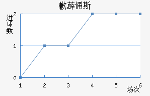 Ǹ޵ٸ˹
