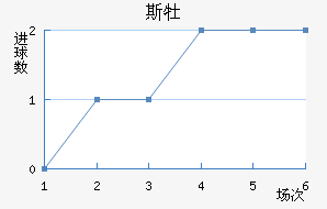 ˹ĵǽ