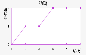 Ȱ˹