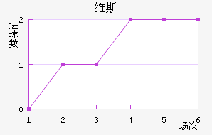 ά˹