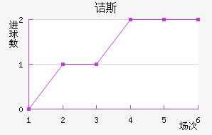 ڵ˹