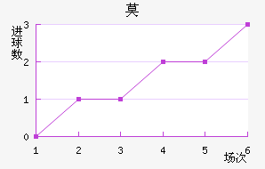 Īǽ