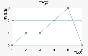 ˹工˽