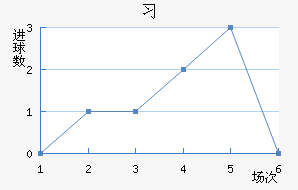ϰ½