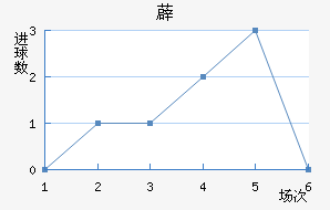 ޵½