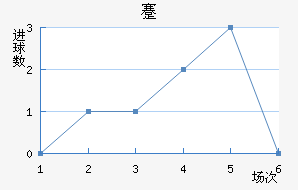 忨