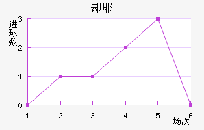 ȴҮ·