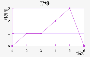˹ά