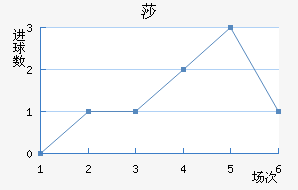 ɯ½