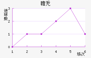 հͺս