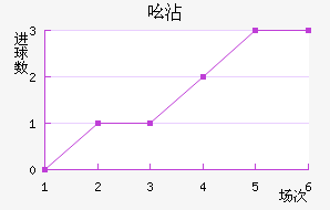 ߺմ