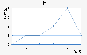ڸ޽