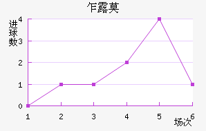 է¶Ī