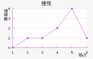 ׶ֶ