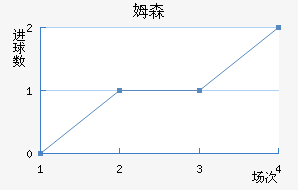 ķɭʿ