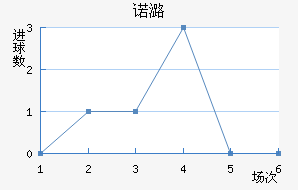 ŵºɭ