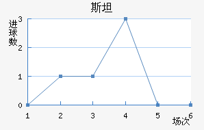 ˹̹½