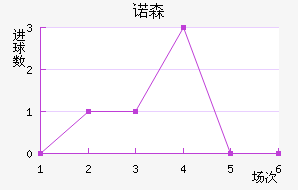 ŵɭֽ