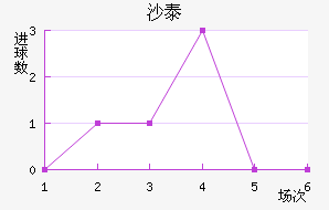 ɳ̩