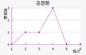 ʥɪ˹ᰲ