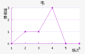 Τ˹
