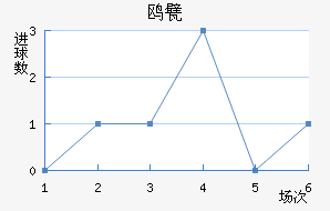Ÿ궡ǽ