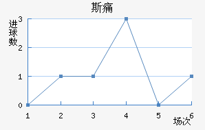 ˹ʹ
