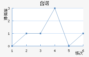 ضŵֽ