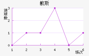 Ǹ˹