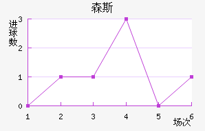 ɭ˹