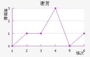 лƶӽ