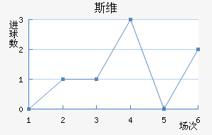 ˹ά