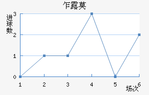է¶Ī