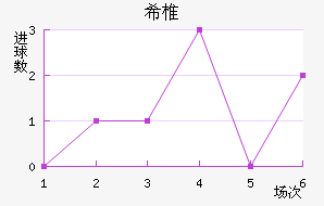 ϣ׵ǽ