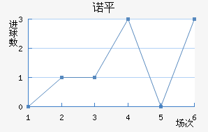ŵƽ