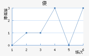 ɵ½