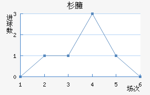ɼӷ