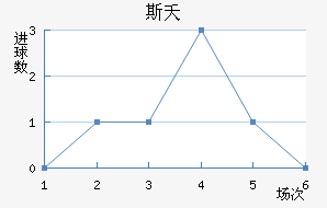 ˹ز޽