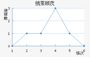 ﰲ˹˴ģ